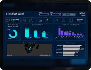 Power Live Materials Exodus Experts